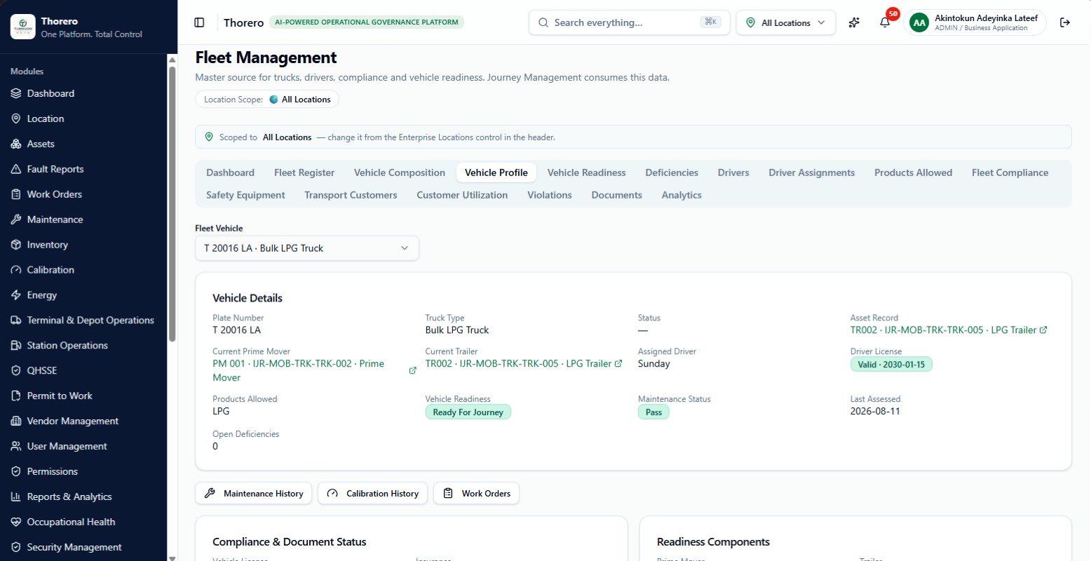 Thorero Fleet Management vehicle profile with readiness and compliance status